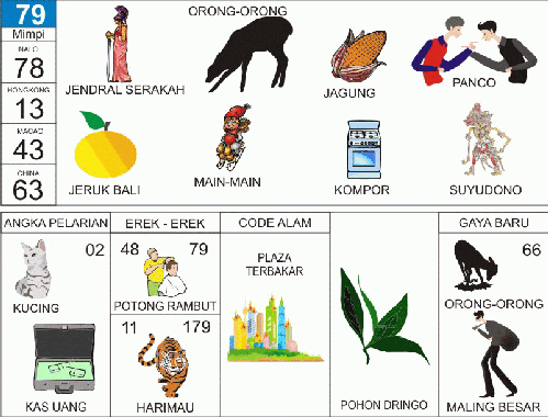 Buku Mimpi 79